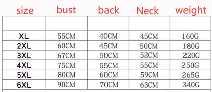 Windproof Waterproof Warm Dog Jacket